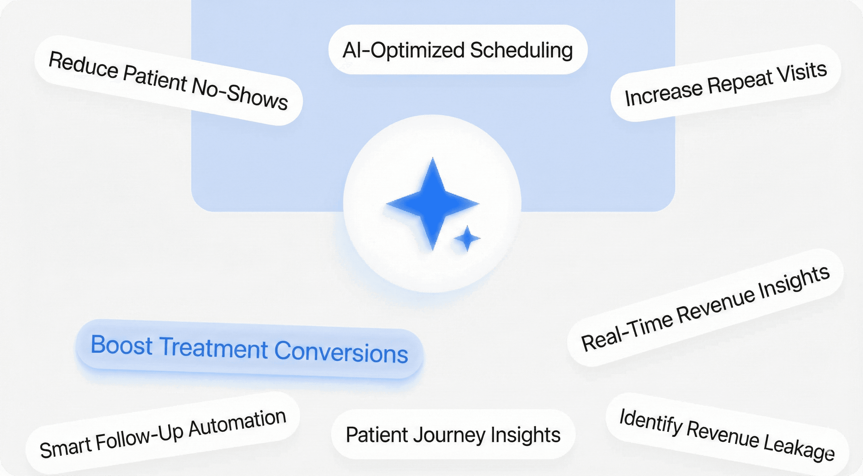 Billing and revenue in Zynva